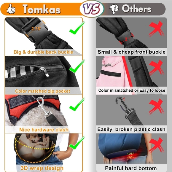 Tomkas Small Dog Sling Carrier  Adjustable Strap & Zip Pocket - for 3-10 lbs NWT - Picture 4 of 7